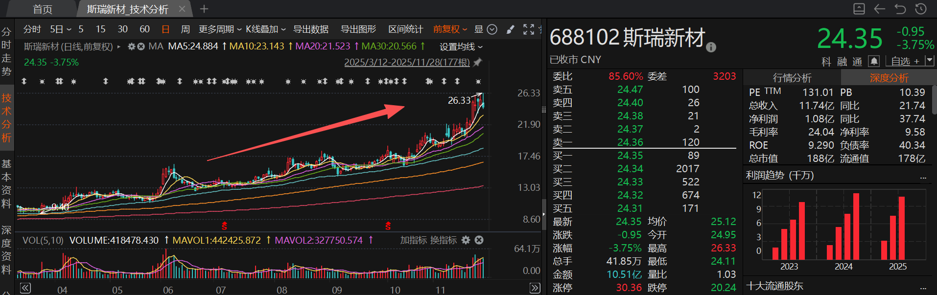 蓝箭航天朱雀三号暂缓首飞