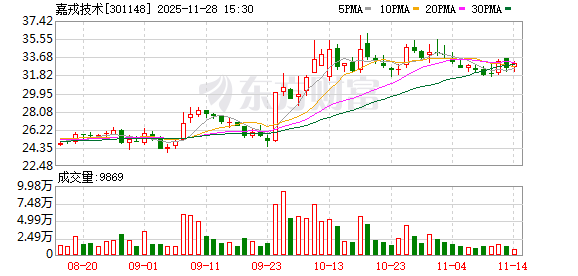 重大资产重组!两家A股公司刚刚公告!