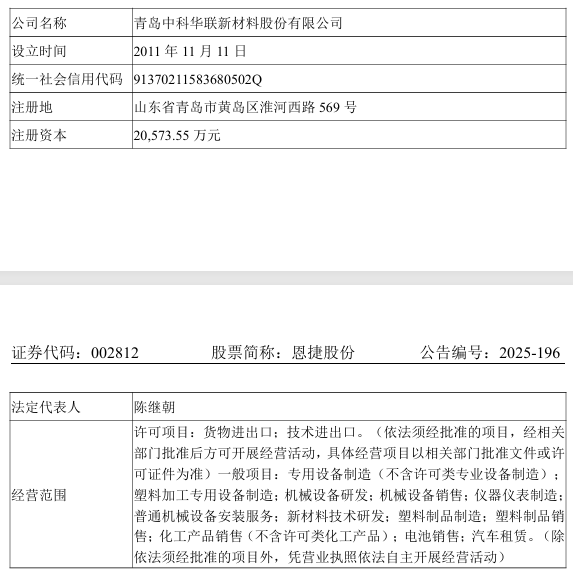 重大资产重组!两家A股公司刚刚公告!