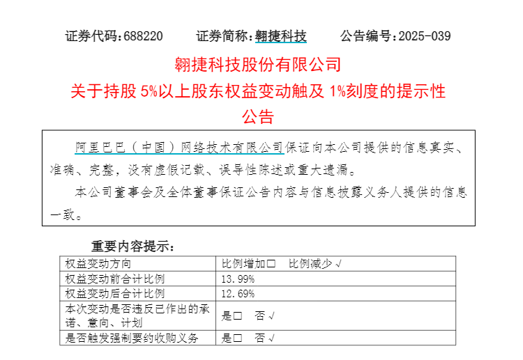 688220 阿里减持!