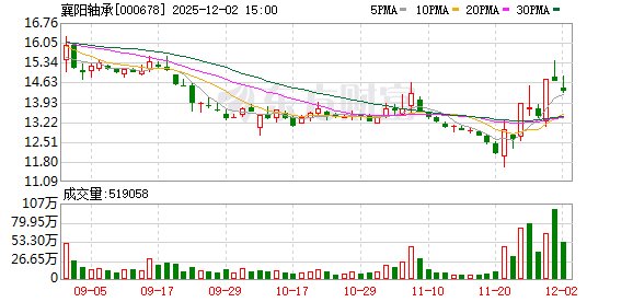 股民发帖“主力求您拉个涨停，孩子生重病钱不够……”，公司第二天真涨停了！是否涉嫌操纵股价？律师回应