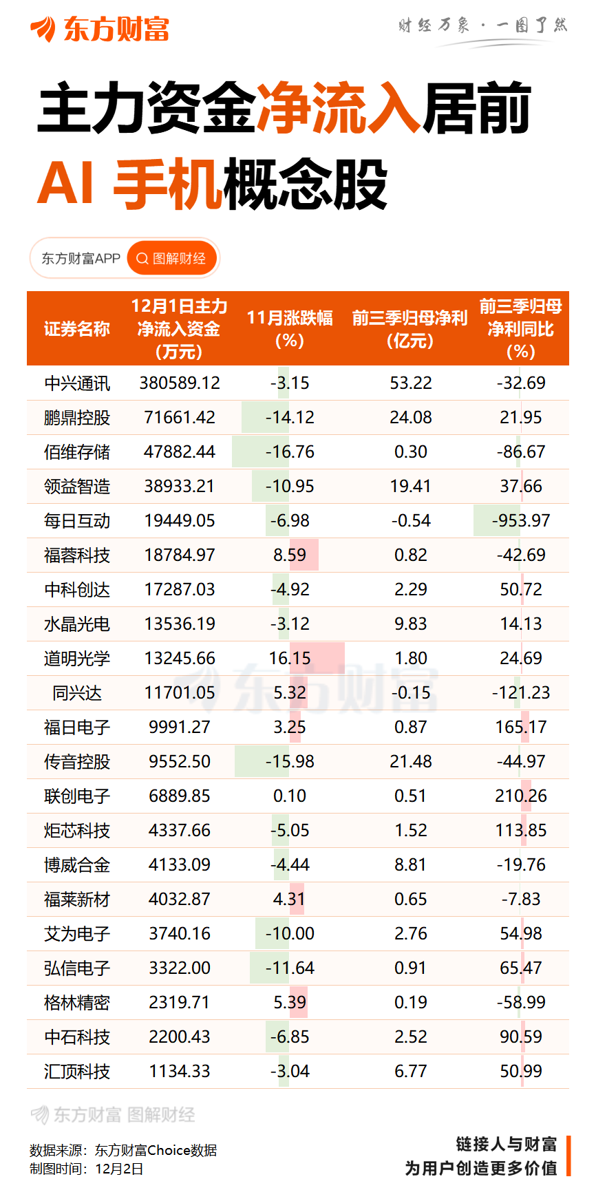 不造手机 却想“接管”你的手机:字节豆包扔出一枚“生态炸弹”