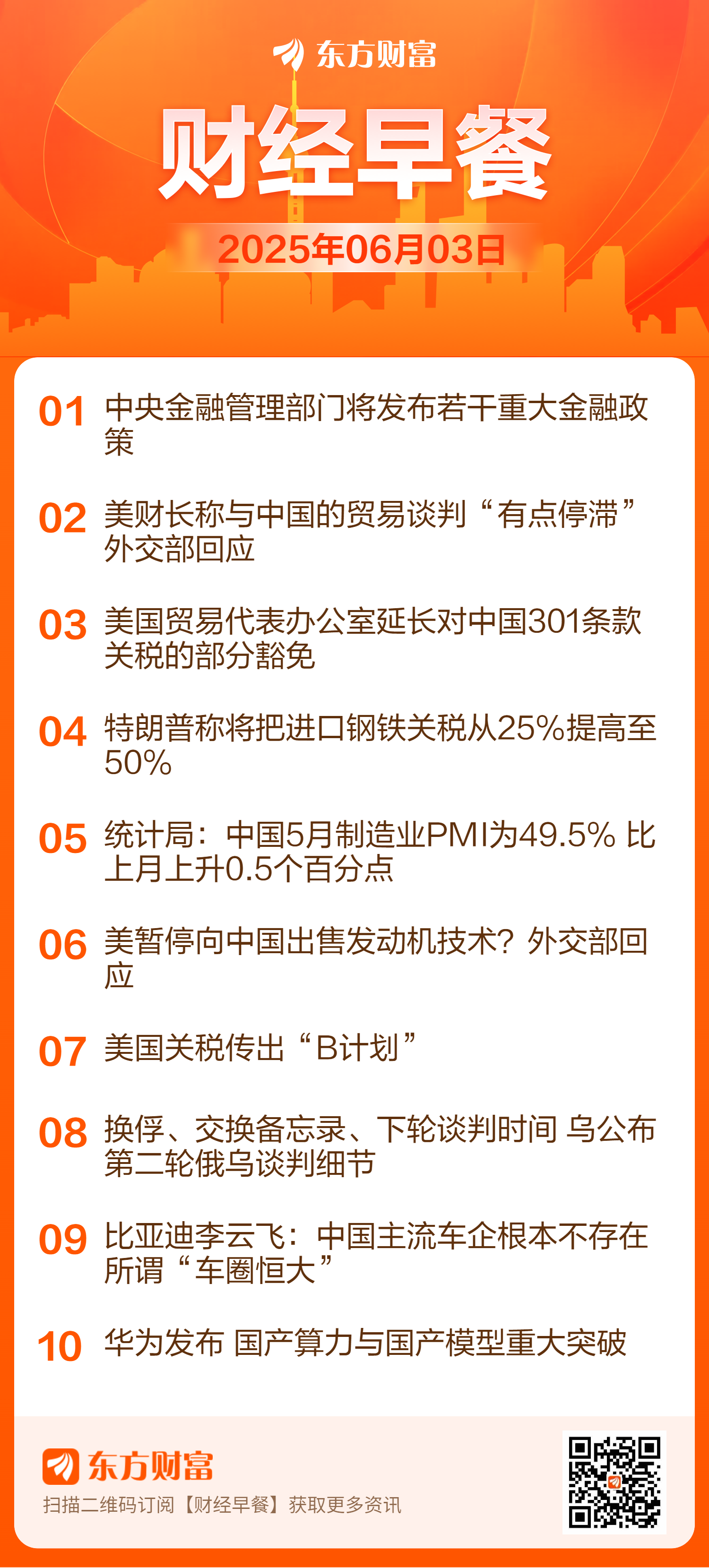 东方财富财经早餐 6月3日周二