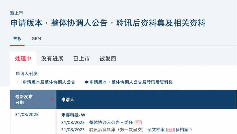 禾赛科技通过港交所聆讯!中概股回港“破冰”