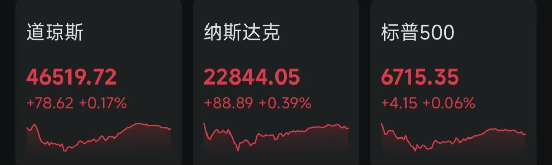 中国资产，昨夜爆发