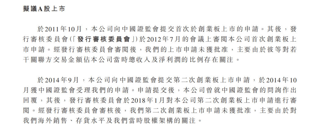 A股IPO三度折戟、曾陷财务造假争议 全球最大鱼子酱公司转战港股IPO