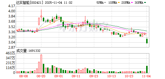 深圳一上市公司董事长 被安徽颍上县监察委立案调查 并实施管护 上月他还向大学捐赠王阳明雕像