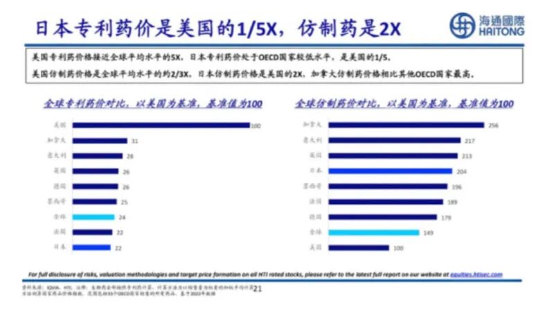 60天！特朗普挥“降价大棒”：辉瑞、诺和诺德等17家药企被下“最后通牒”