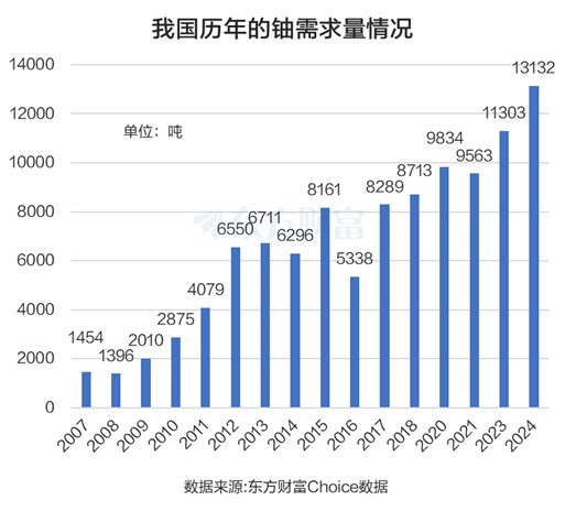 钍基熔盐爆发!核能核电多股涨停 杠杆资金抢筹股曝光