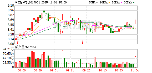 一家获批 一家终止 什么信号?