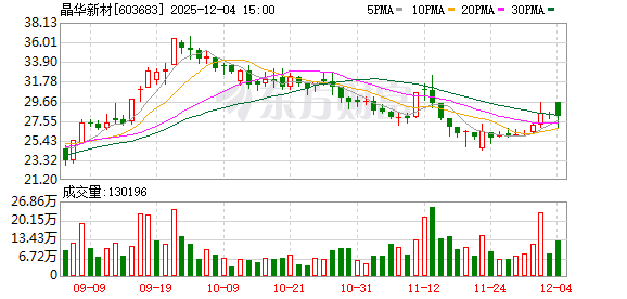 “长”出皮肤:人形机器人量产前夜的“触觉战争”