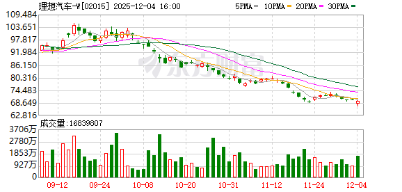 千亿理想，入局“百镜大战”