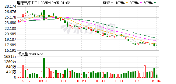 千亿理想,入局“百镜大战”