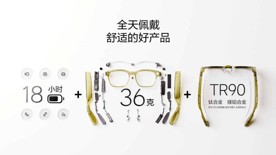 千亿理想,入局“百镜大战”