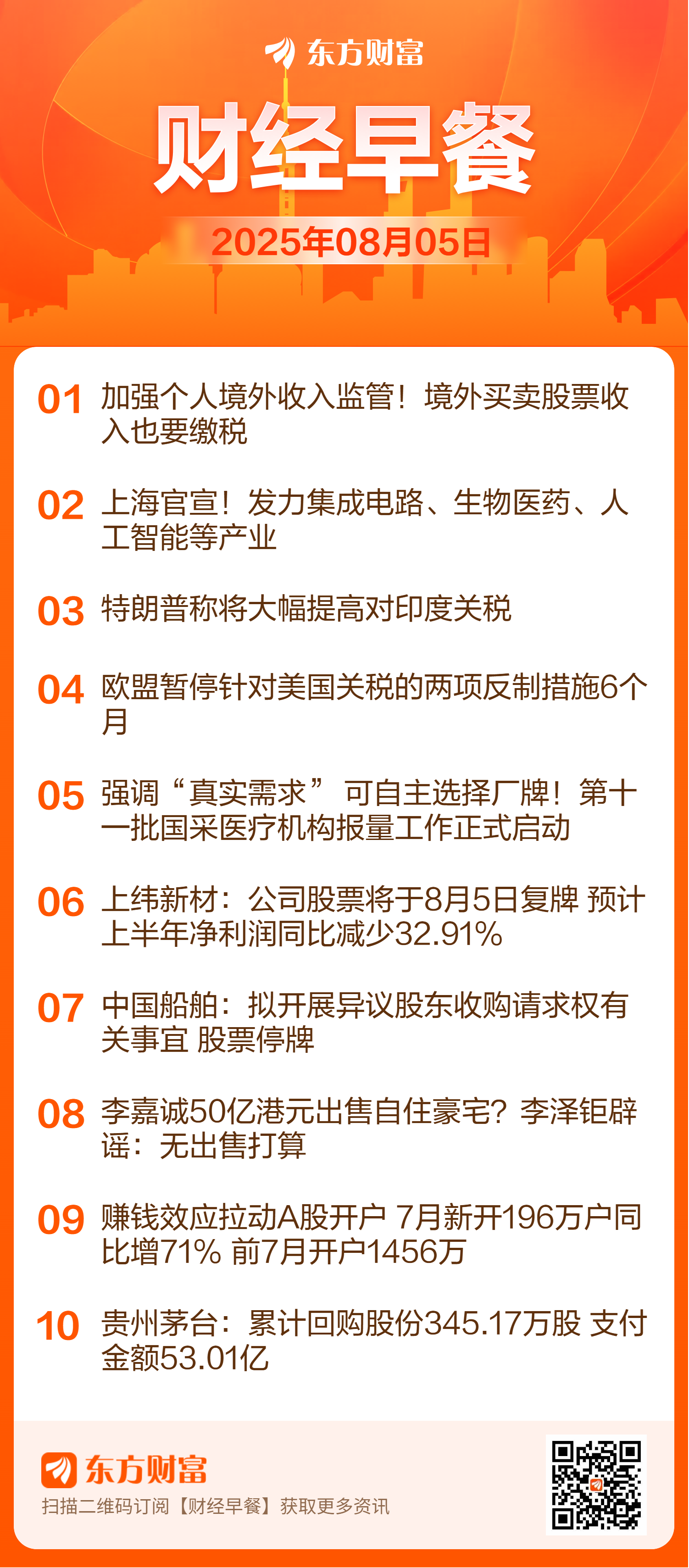 东方财富财经早餐 8月5日周二