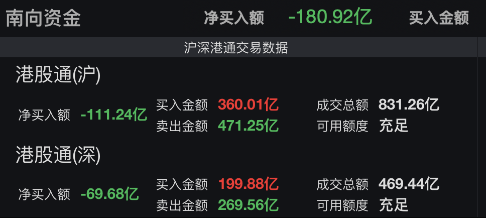 罕见，撤离！