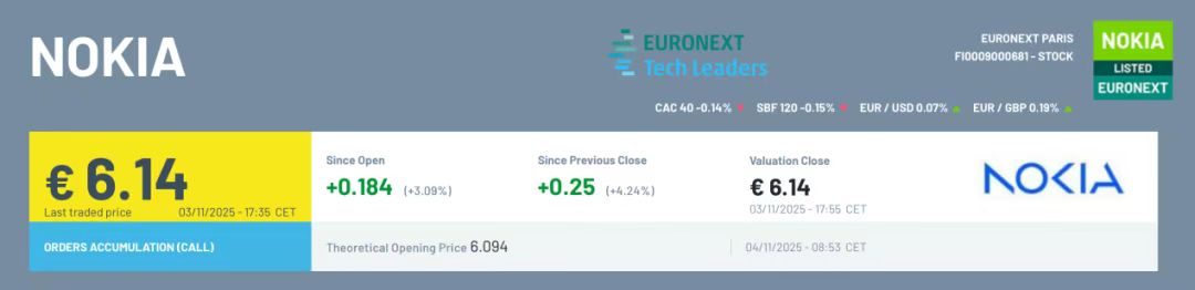 千亿巨头诺基亚突然宣布:计划退市!英伟达此前决定投资公司10亿美元