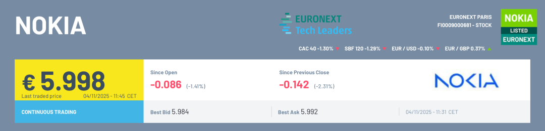千亿巨头诺基亚突然宣布:计划退市!英伟达此前决定投资公司10亿美元