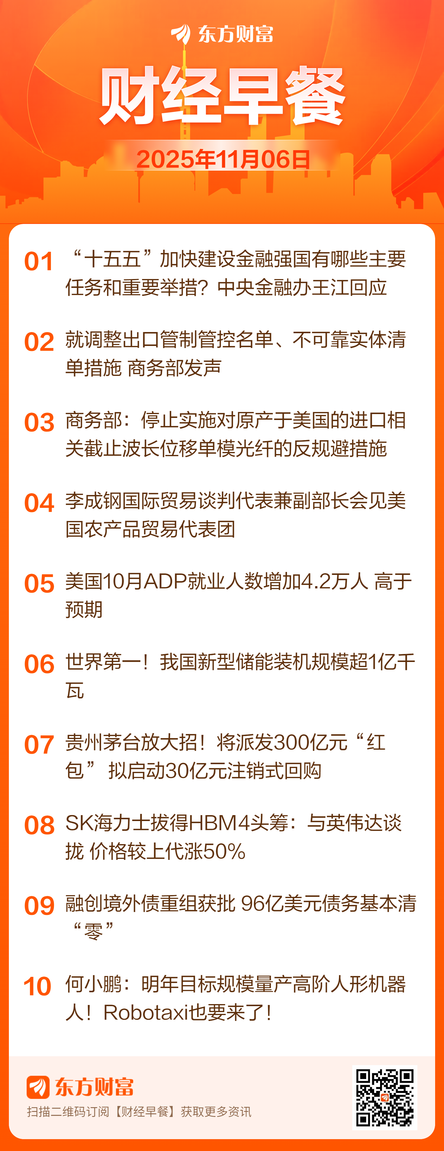 东方财富财经早餐 11月6日周四