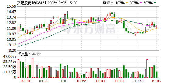 炸雷!三家上市公司,紧急公告!