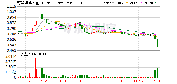 炸雷!三家上市公司,紧急公告!