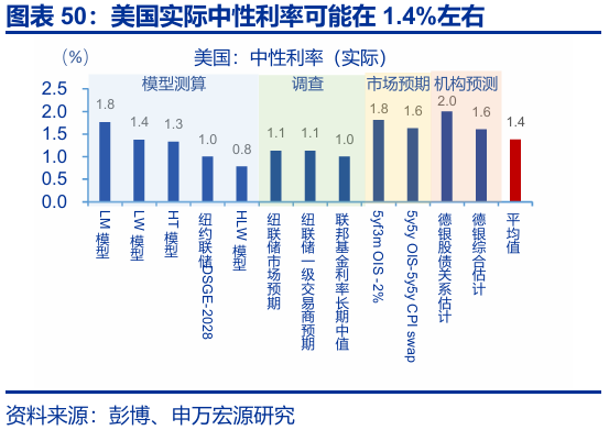 申万宏源:大逆转与再平衡 2026年美国劳动力市场展望