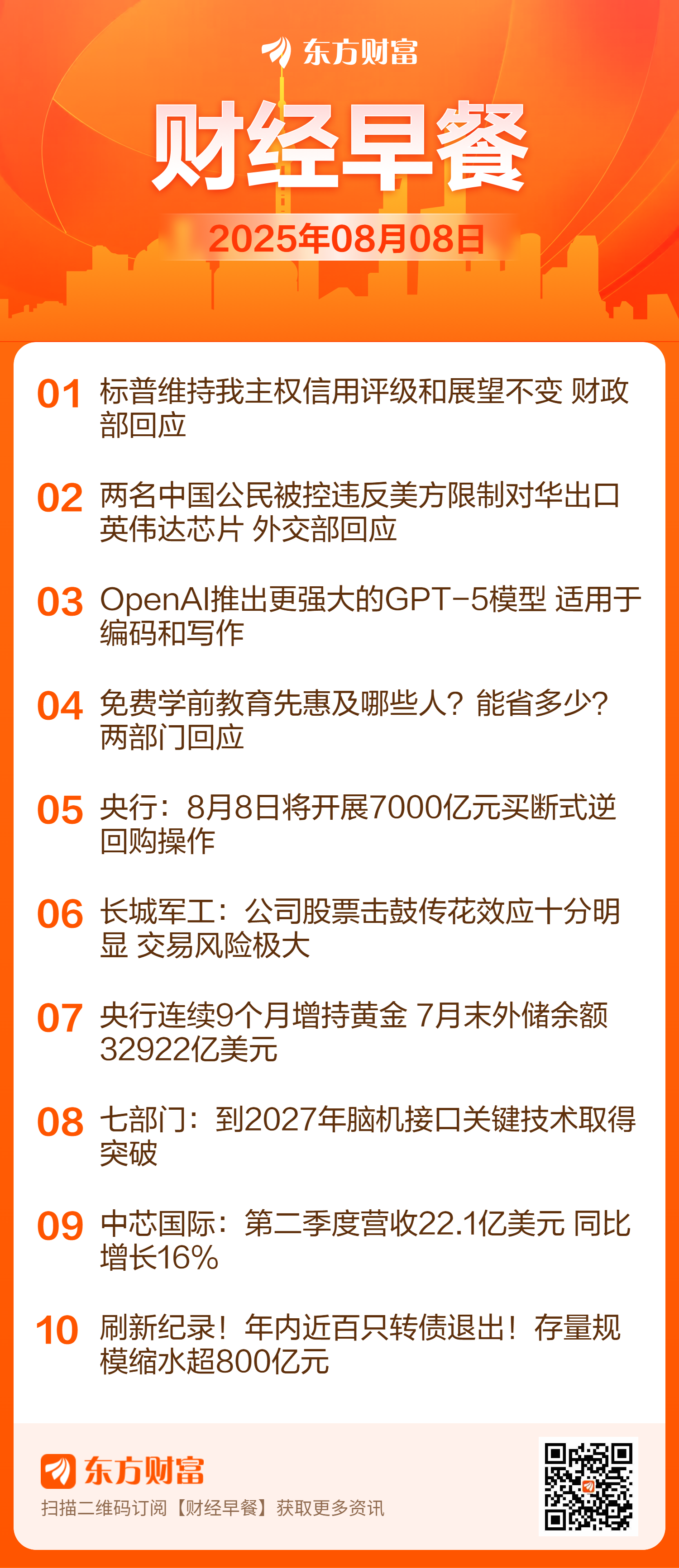 东方财富财经早餐 8月8日周五