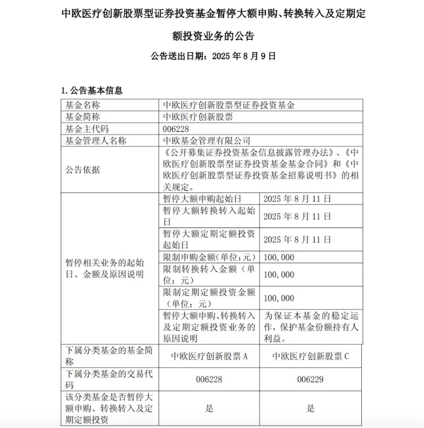 明星基金突发！葛兰管理的中欧医疗创新单日单账户限购10万元！