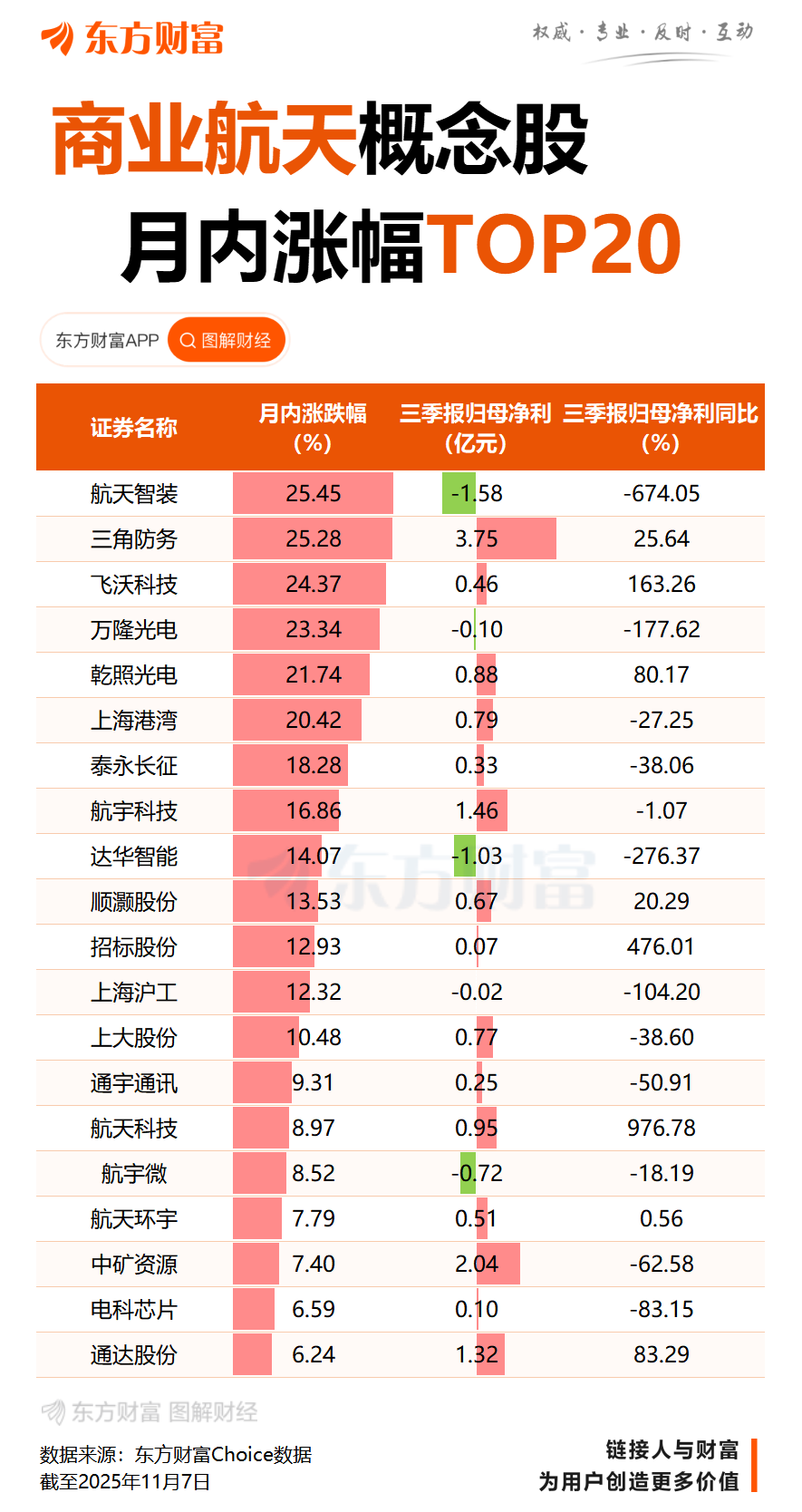 中国液体可回收火箭“朱雀三号”将于11月中下旬首飞