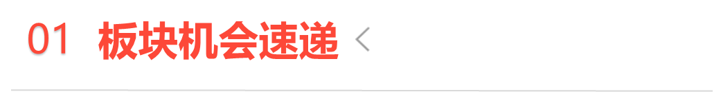【今日投资机会】关注商业航天分歧转一致的交易机会