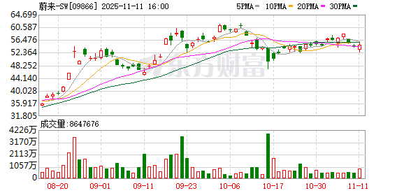 蔚来汽车李斌谈被网暴：CEO责任之一就是娱乐大家