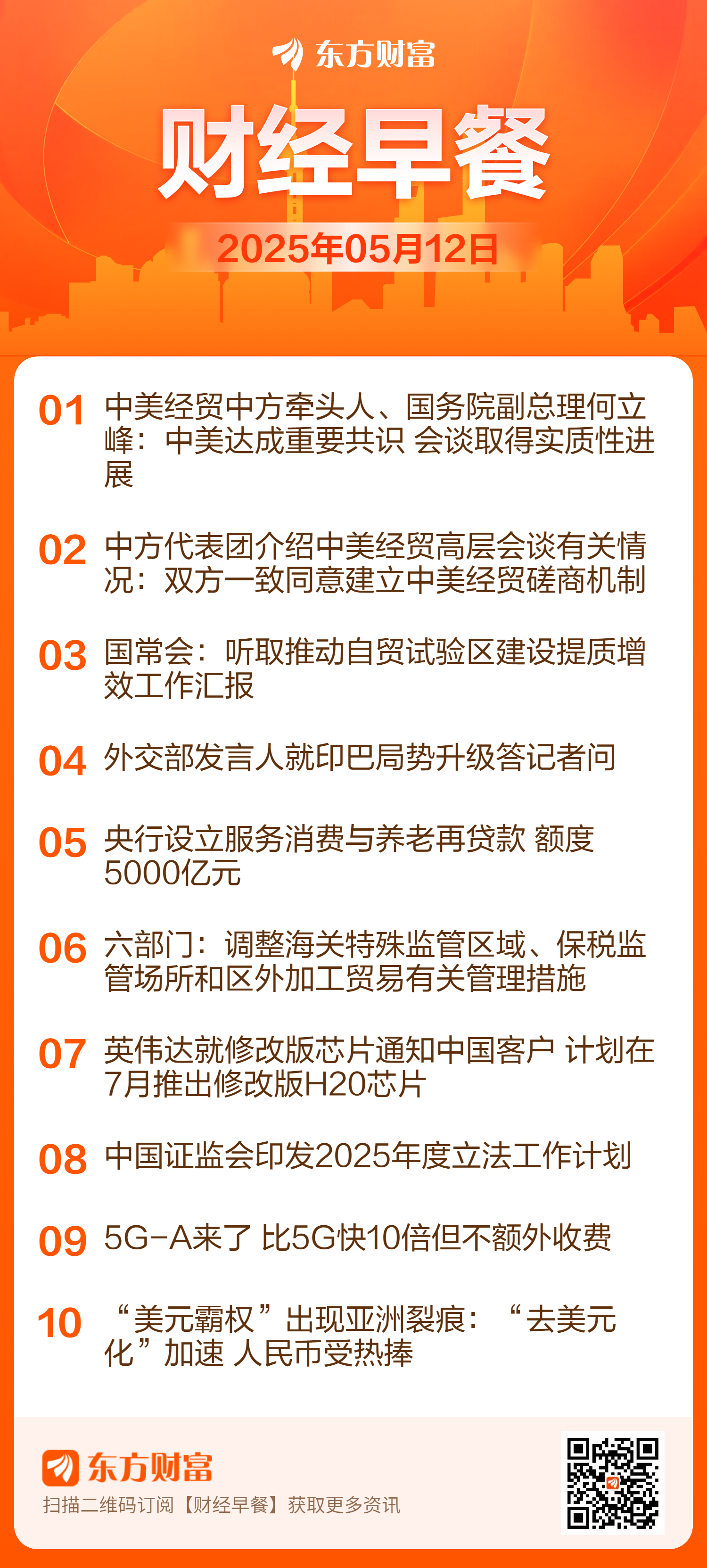 东方财富财经早餐 5月12日周一