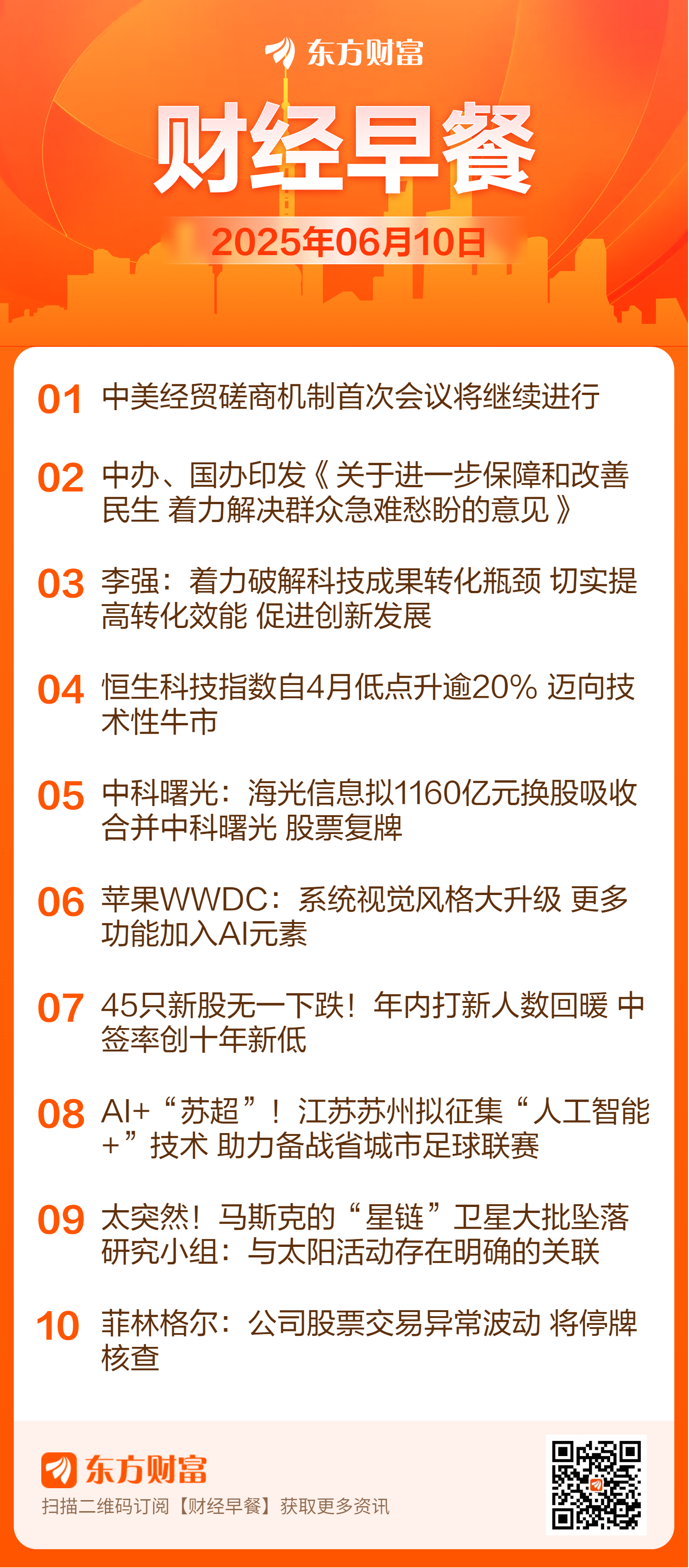 东方财富财经早餐 6月10日周二