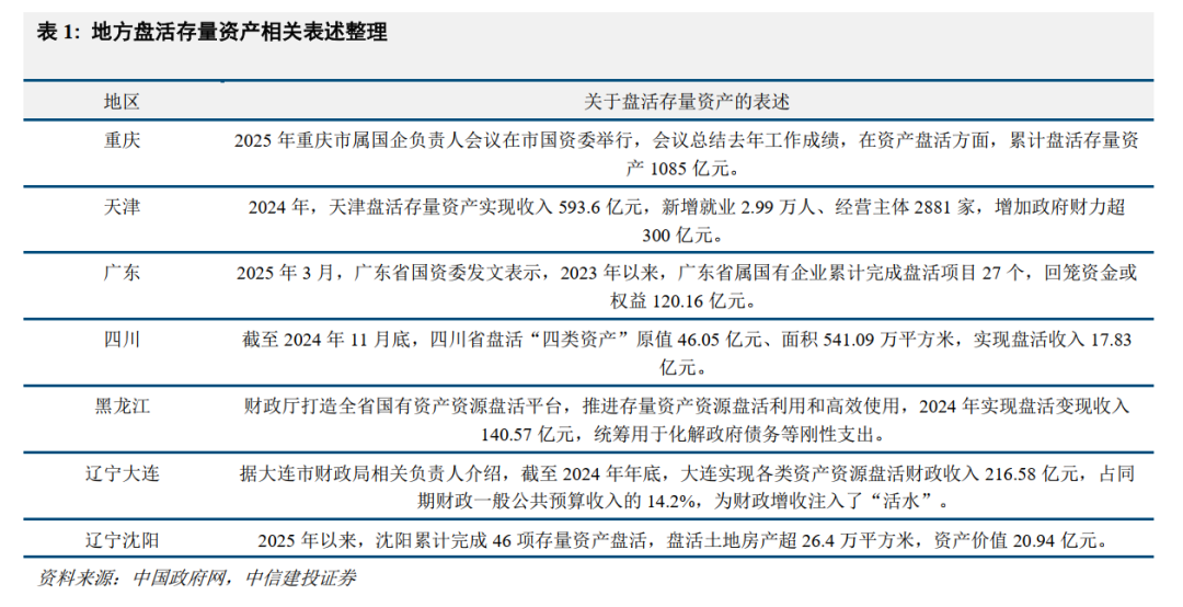 中信建投2026年中国经济和政策展望:走出通胀低谷