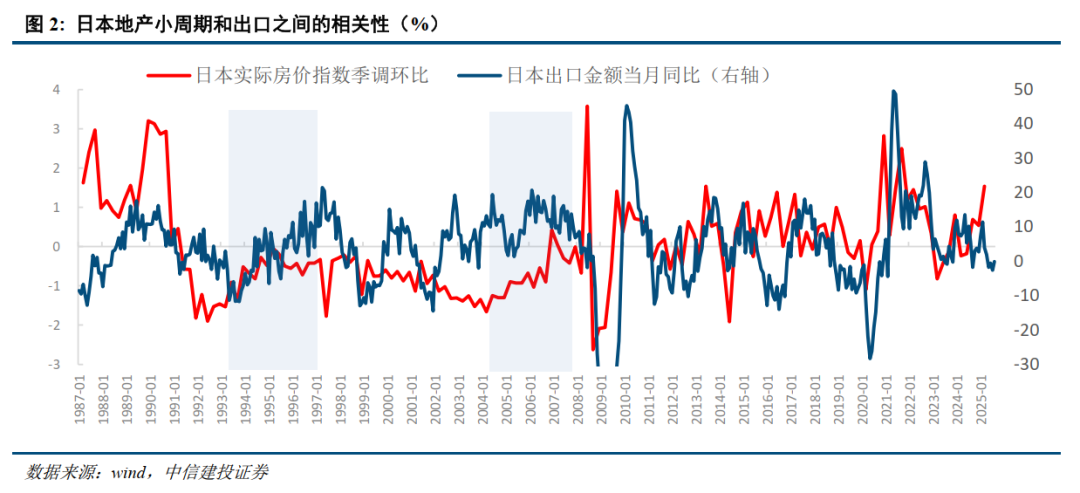中信建投2026年中国经济和政策展望:走出通胀低谷