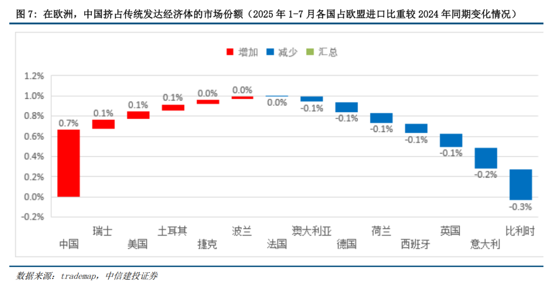 中信建投2026年中国经济和政策展望:走出通胀低谷