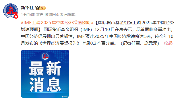 利好来了！IMF最新宣布：上调2025年中国经济增速预期