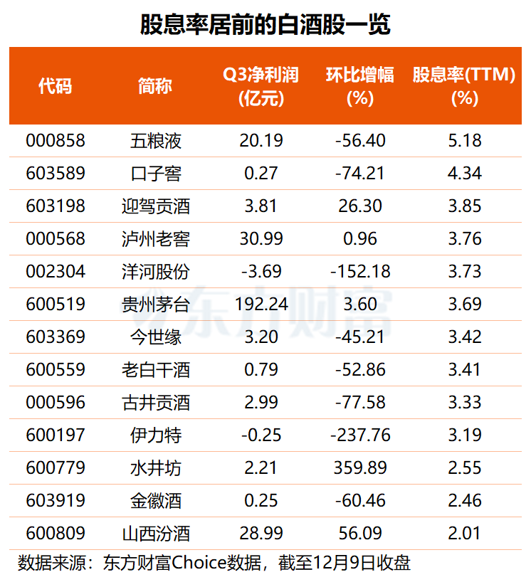 SpaceX推进史上最大IPO 商业航天板块反复活跃 这10股获主力及融资客同步加仓