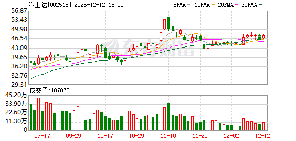 机构调研丨储能+HVDC+液冷 这家公司与字节、阿里等稳定合作 已构建完备数据中心核心产品体系