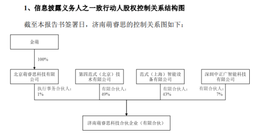 周五复牌!中威电子易主 新主有来头