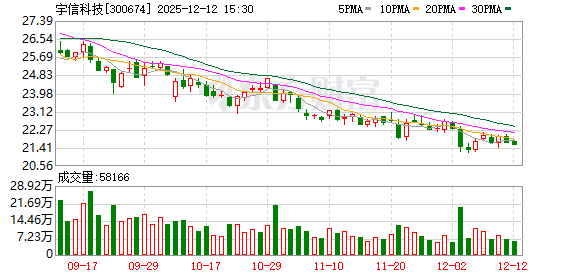 韩冬:金融提质增效的核心是通过增量带动存量