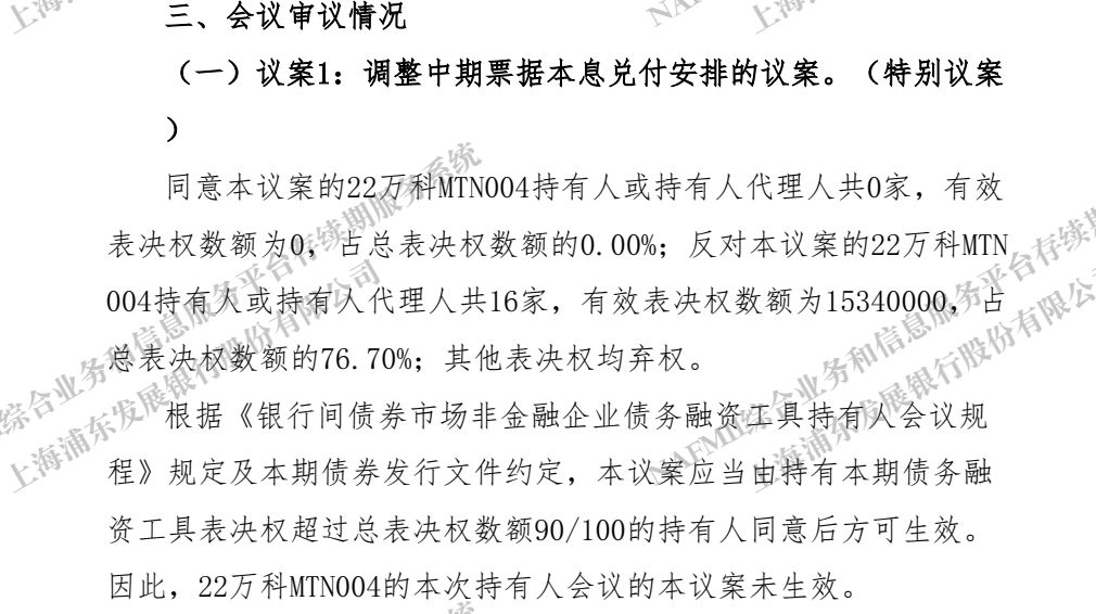万科三个展期议案均未获通过 仍有5个工作日宽限期
