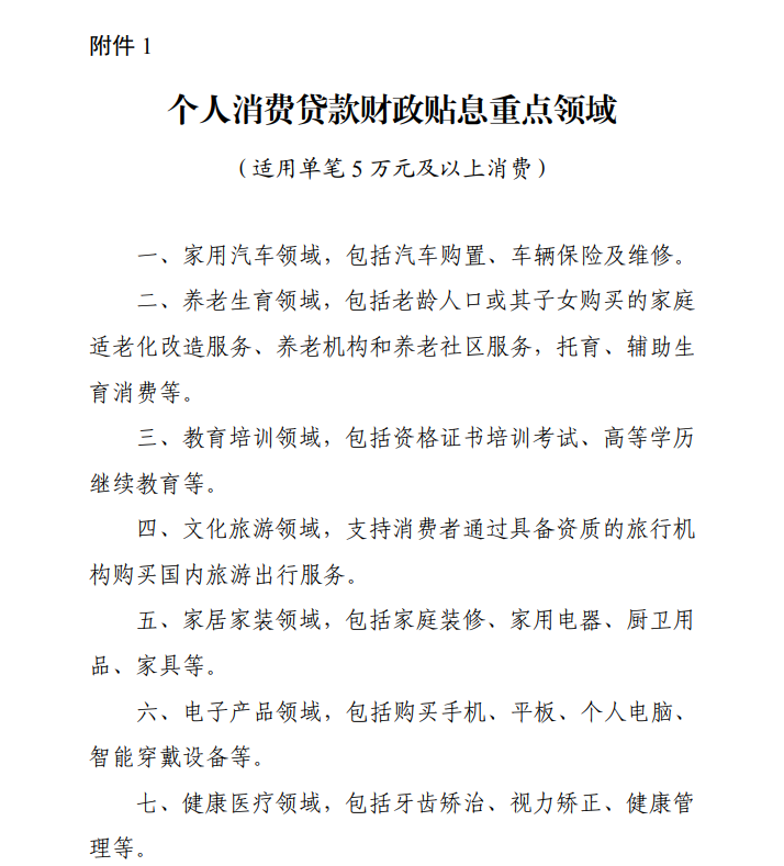 利好！个人消费贷贴息来了！贴息范围、标准明确