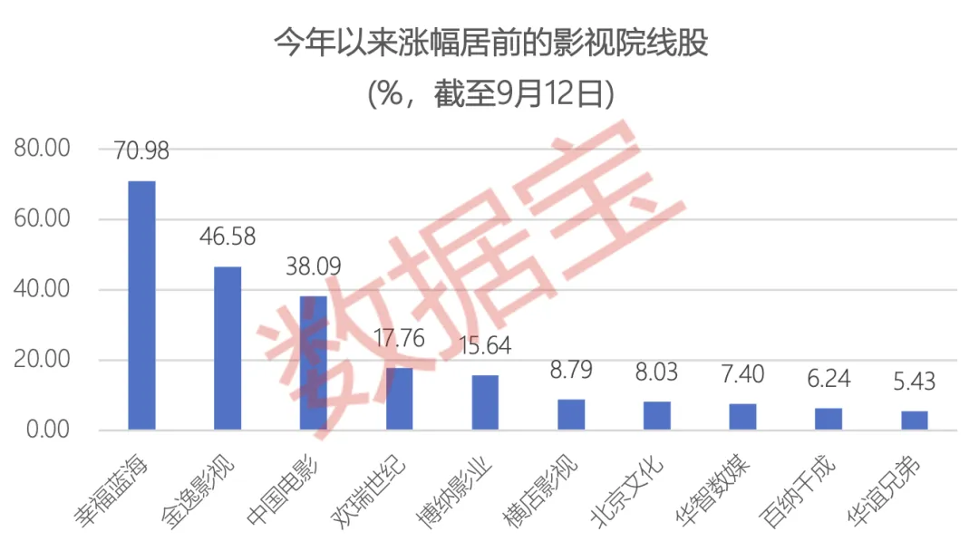 超400万人关注 就在本周!绩优且低价的潜力股出炉