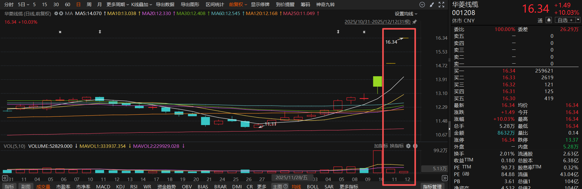 预计2026年商业航天业务营收实现较快增长 机构密集调研相关上市公司