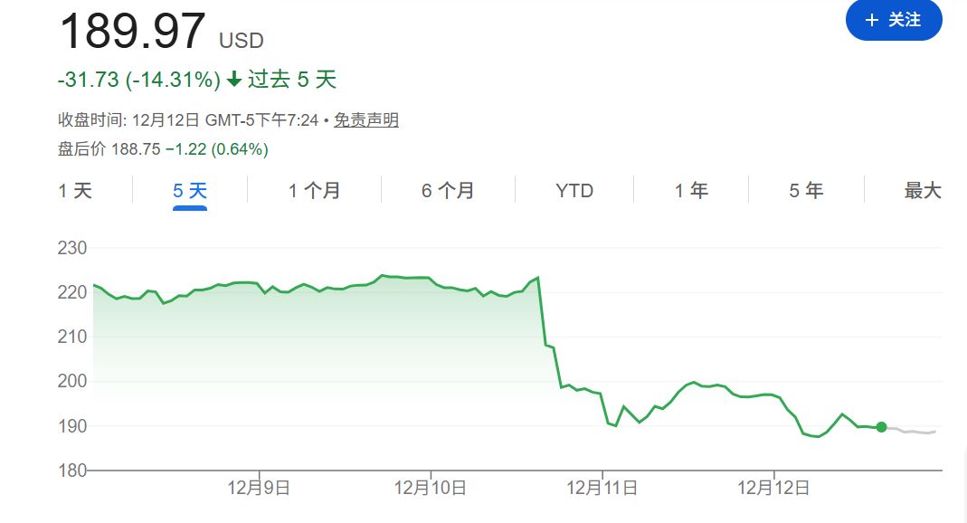 谁“引爆”了甲骨文和博通?当OpenAI从“点金石”沦为“股价毒药”