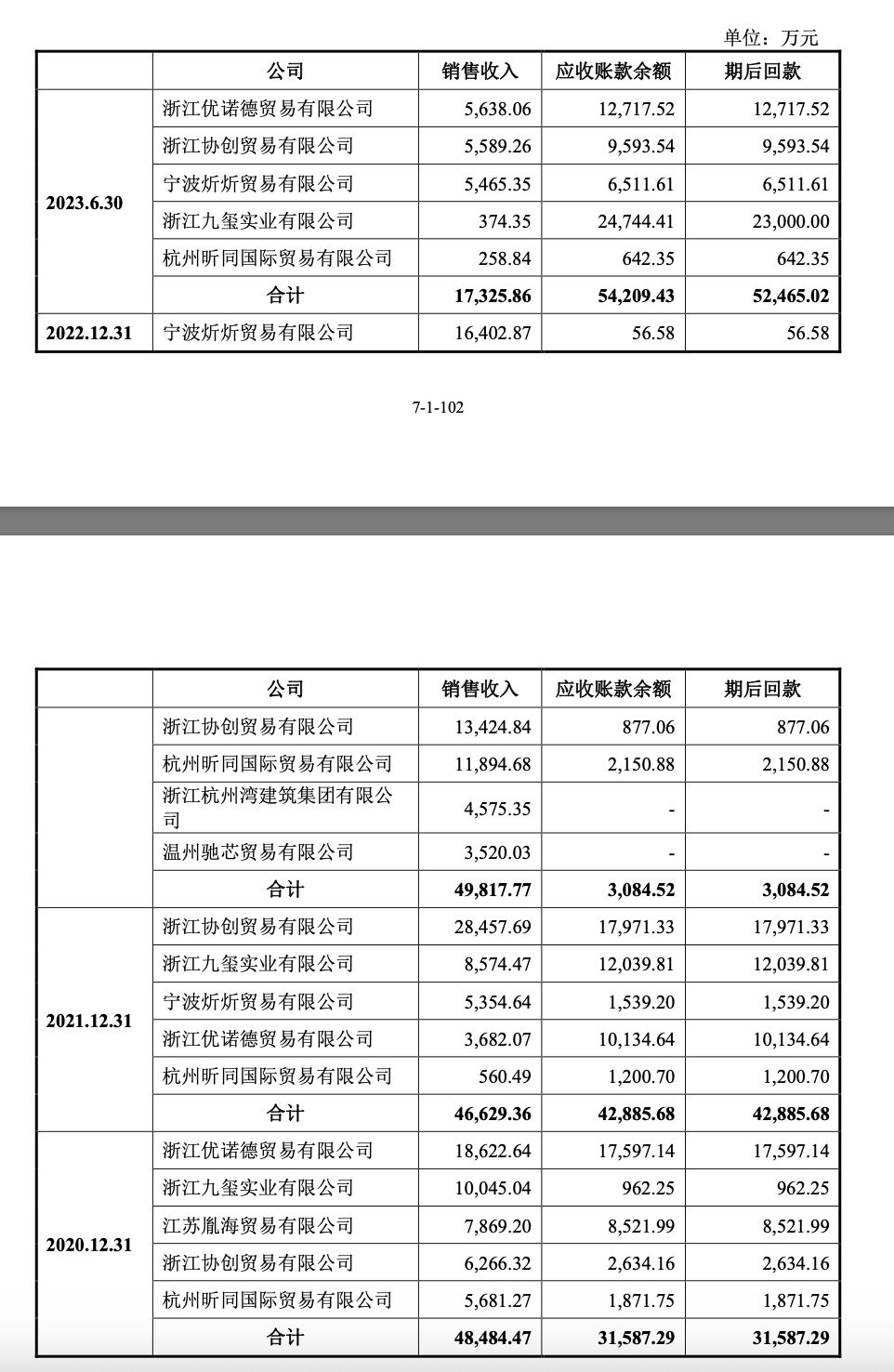 钱氏姐弟如何“掏空”江苏吴中?占用资金有何隐秘通道?记者实探揭秘