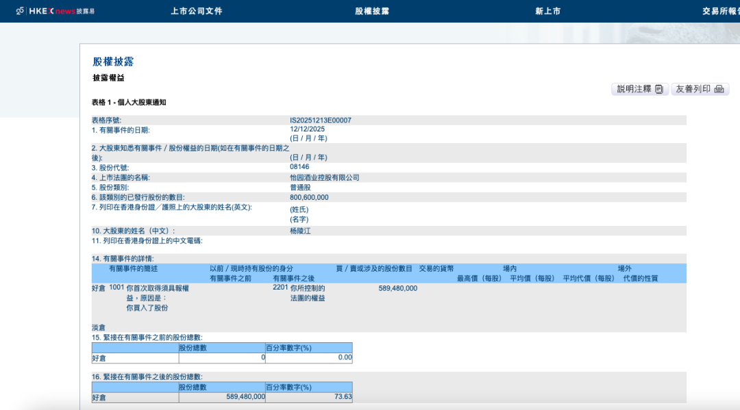 最新!1919集团创始人赴港并购
