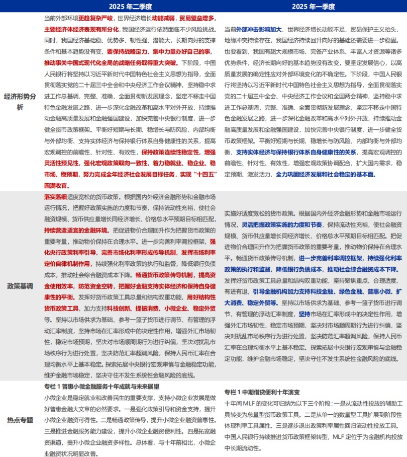 申万宏源：二季度货币政策执行报告解读 集中力量办好自己的事