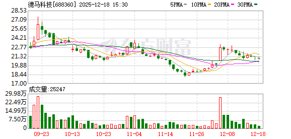 德马科技董事长卓序:助力“无人物流”从概念走向现实